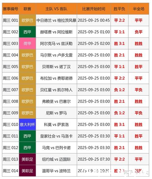2026年世界杯投注指南 2026年世界杯投注指南